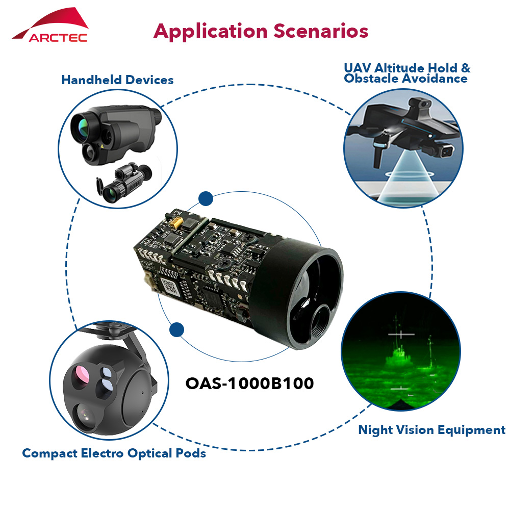 産業用グレード1000mレーザー測距モジュール 鉄道安全監視 - Industrial Laser Measurement のレビューと価格