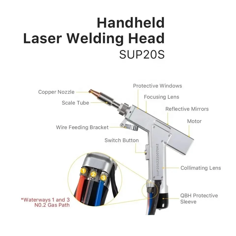 ホットオプティカルファイバー溶接レーザーガン SUP20S  - Industrial Laser Welding Gun のレビューと価格