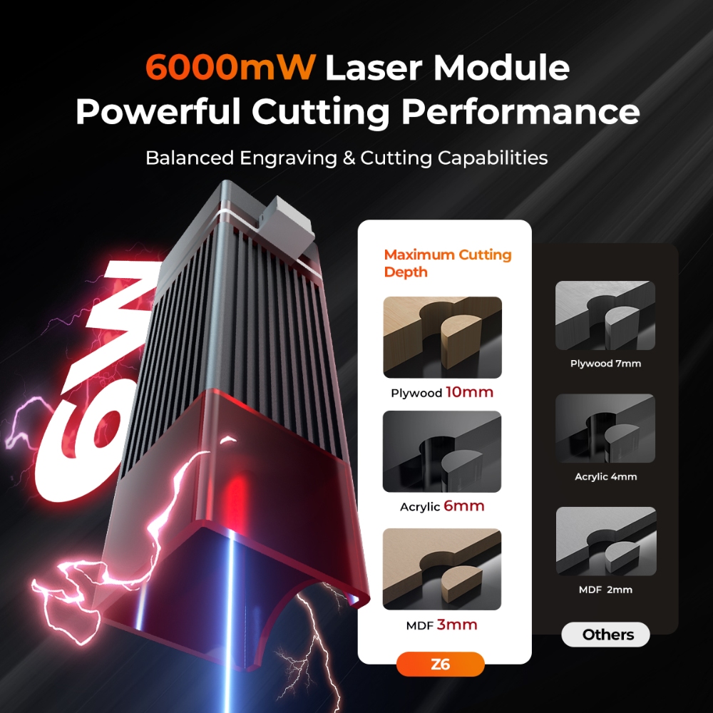 ELIDOR Z6 6W/12W レーザー彫刻機と切断機 木 - Air Assist Pump Laser のレビューと価格