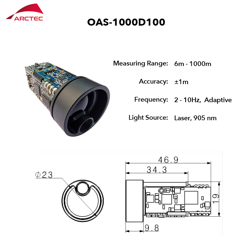 長距離1500m±1mレーザー測定モジュール、国境監視および - Industrial Laser Measurement のレビューと価格