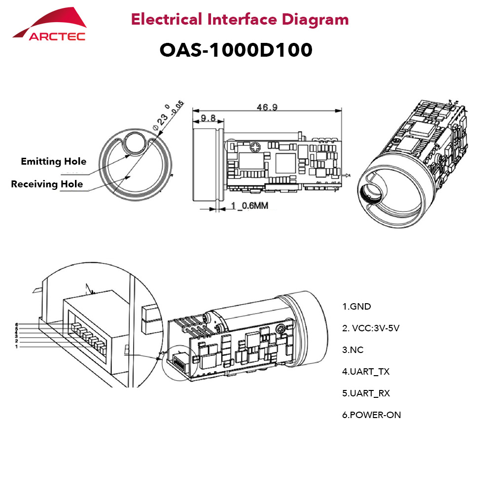 長距離1500m±1mレーザー測定モジュール、国境監視および - Industrial Laser Measurement のレビューと価格