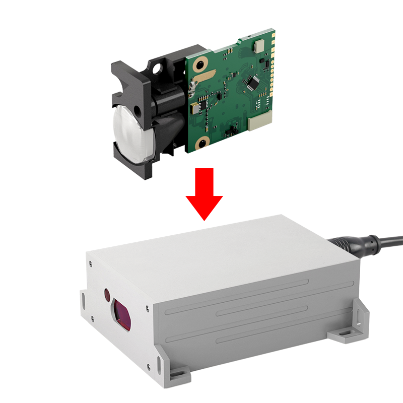 新しいIP67トンネル調査用産業用レーザー測定センサー、24 - Industrial Laser Measurement のレビューと価格