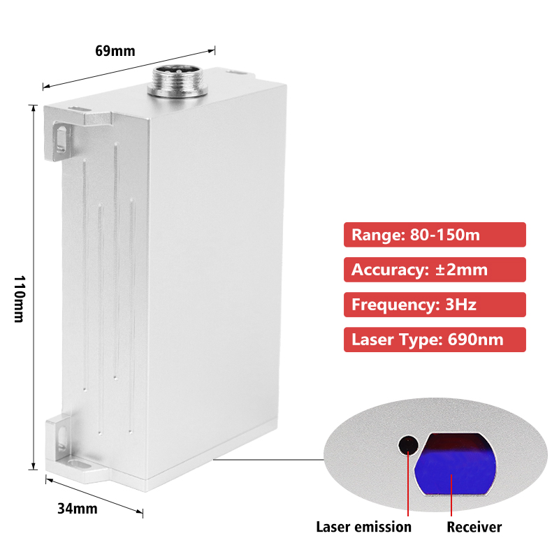 新しいIP67トンネル調査用産業用レーザー測定センサー、24 - Industrial Laser Measurement のレビューと価格