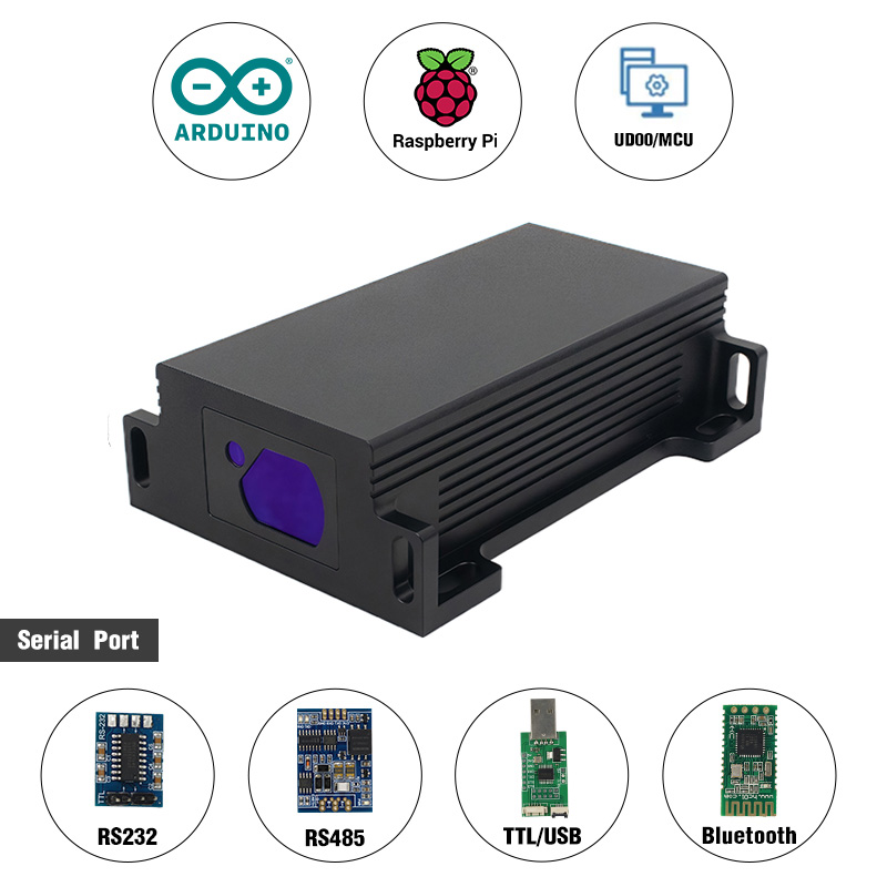 2026IP67 200mレーザー距離センサー 4-20mA - Industrial Laser Measurement のレビューと価格