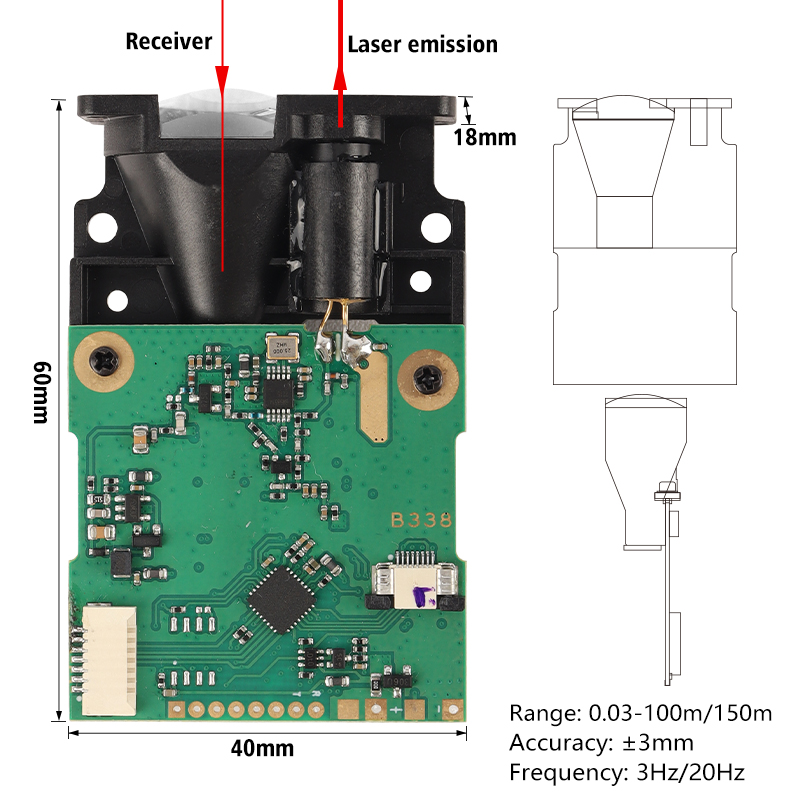 20HzクラスII産業オートメーション距離測定モジュール10 - Industrial Laser Measurement のレビューと価格