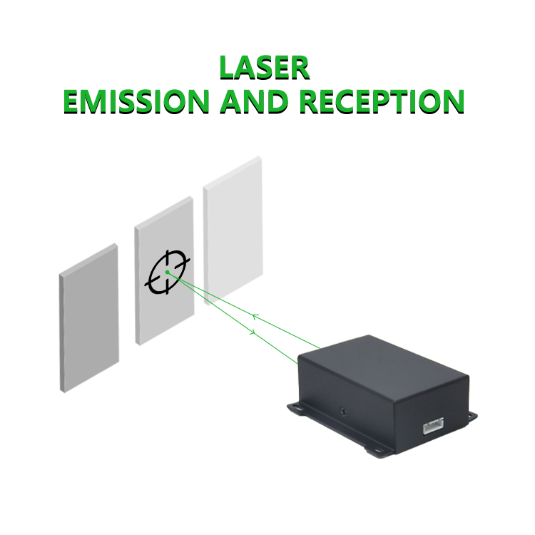 カスタマイズされた産業用60mグリーンライトレーザー距離測定 - Industrial Laser Measurement のレビューと価格