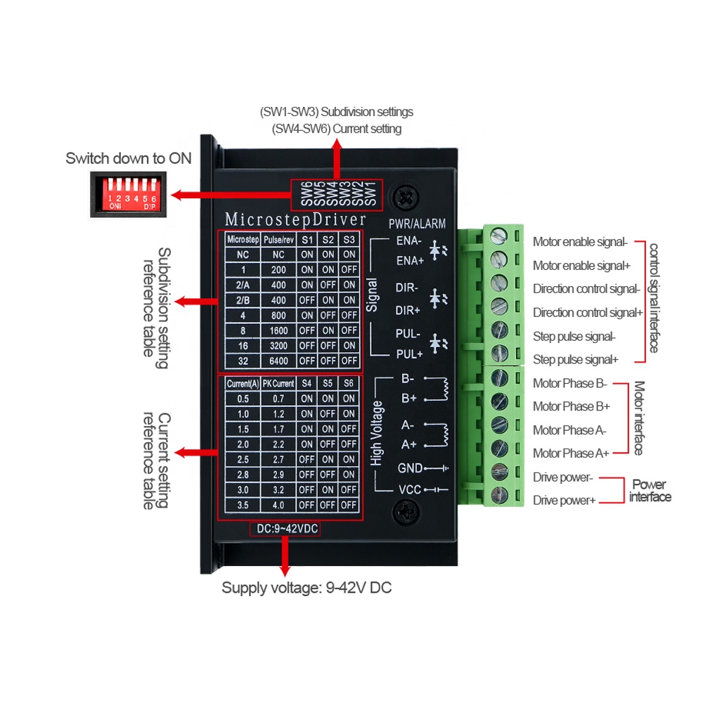 HLTC TB6600 アップグレード版 42/57/86  - Stepper Driver Cnc のレビューと価格