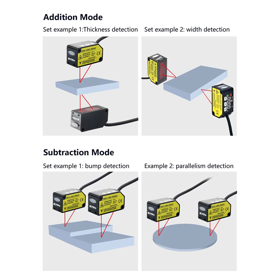 NEW2026 KJT 工業用レーザー測定センサー 高安定性 - Industrial Laser Measurement のレビューと価格