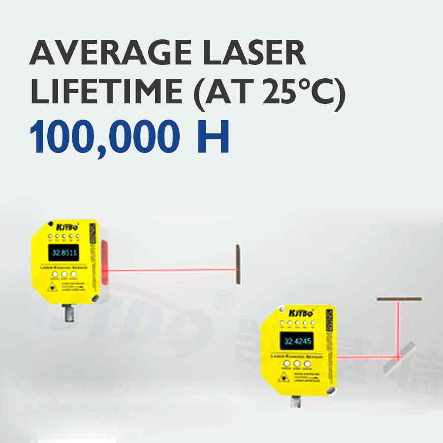 2026年OLEDディスプレイ工業用PMMA IP67ハウジ - Industrial Laser Measurement のレビューと価格